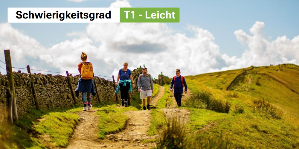 schwierigkeitsgrad 1